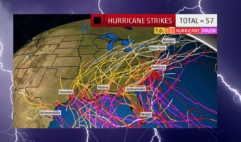 Hurricane Season Peak